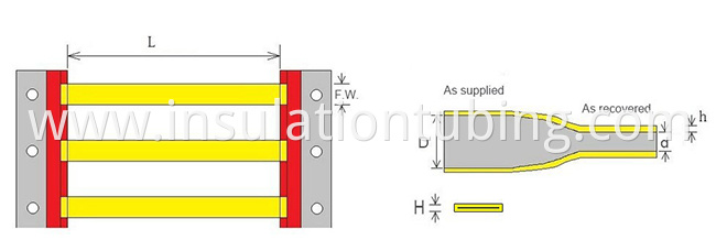 Heat Shrinkable Identification sleeves